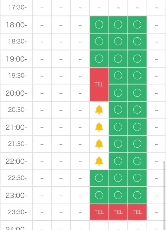 今週の金土日やね