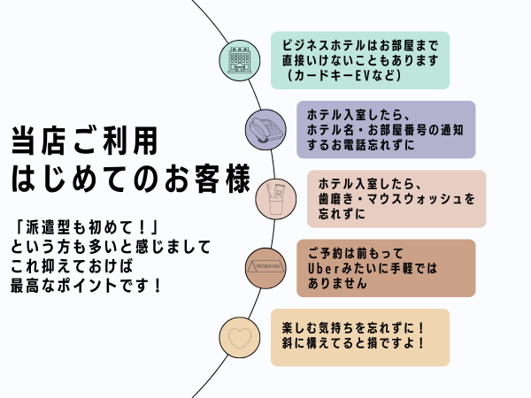 🎆本日の出勤🎆